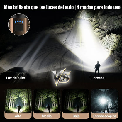 Linterna Táctica LED 3000 Lúmenes con Lente de Ignición Multifuncional Resistente al Agua | FYREBEAM™