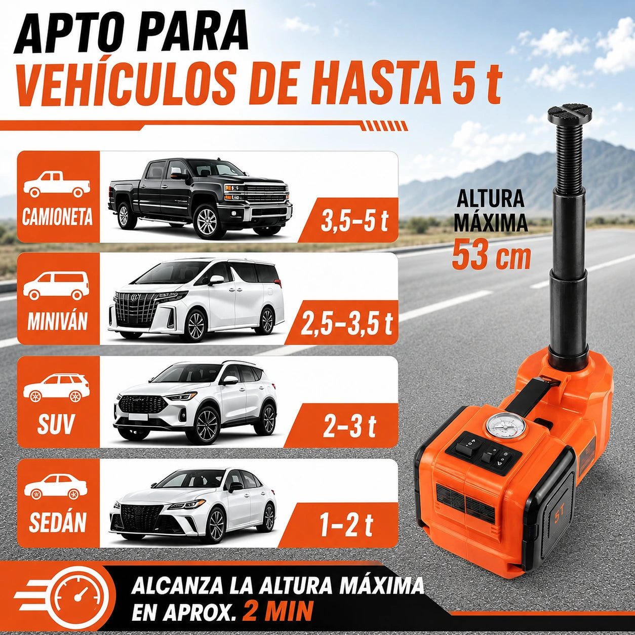 Gato Hidráulico Eléctrico 4 en 1, 5 Toneladas 12V - ALZAVIX™